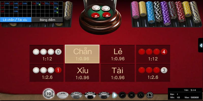 Tổng hợp các cửa cược có trong Xóc đĩa