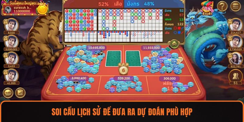 Soi cầu lịch sử để đưa ra dự đoán phù hợp